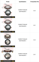 Diaphragme en titane de 34/44/51/72/75/100 mm pour la réparation de la bobine vocale des haut-parleurs à compression haute fréquence