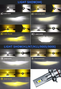 Лампа светодиодная 9005 для автомобиля - Product Image 4