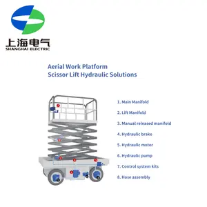 Soluções de integração de sistema hidráulico para elevadores de plataforma de trabalho aéreo