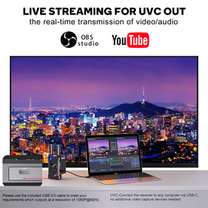 หน้าจอแสดงผลสามารถเปลี่ยนได้ 20 ย่านความถี่ 450M 1500FT เครื่องส่งและรับสัญญาณวิดีโอไร้สาย UVC Out สำหรับการสตรีมสด OBS - Product Image 6