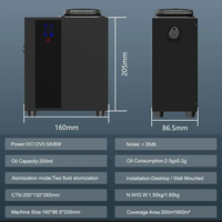 Máquina difusora de Aroma montada en la pared comercial, aroma eléctrico controlado por WiFi para vestíbulo de Hotel, sistema HVAC, 1 año de garantía de Metal