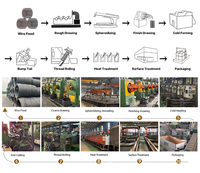 Vis pour cloison sèche revêtue de zinc de qualité supérieure Tête de clairon anti-corrosion pour ossature en bois et métal en vrac Tornillos Para Yeso