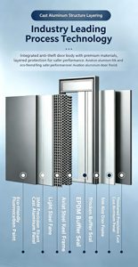<span class=keywords><strong>Porte</strong></span> d'entrée en aluminium moulé sur mesure, toutes tailles, couleurs et styles ajustables, styles modernes/européens/néo-chinois, pour projets hôteliers et de villas - Product Image 5