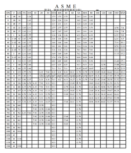Thép carbon chất lượng cao liền mạch 90 độ khuỷu tay thép không gỉ phụ kiện đường ống khí khuỷu tay - Product Image 6