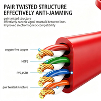 Câble Ethernet plat UTP Cat6, 32AWG OFC, 1 Gbps, 350 MHz, RJ45, câble réseau LAN pour usage commercial