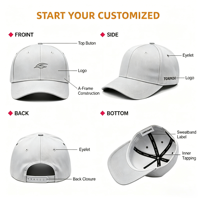 Casquette de baseball promotionnelle personnalisée en gros, impression et broderie, logo sur mesure, 5 panneaux, réglable, pour homme, pour l'extérieur