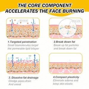 Crema adelgazante caliente Jengibre Quema grasa Pérdida de peso Crema quemagrasas de cuerpo completo para el vientre, perfecta para la celulitis, calmante - Product Image 5