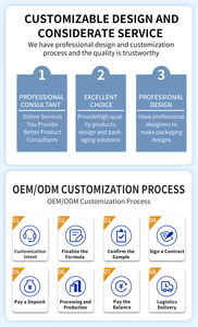 OEM ODM Soins dentaires biologiques <span class=keywords><strong>pour</strong></span> animaux de compagnie, <span class=keywords><strong>dentifrice</strong></span> <span class=keywords><strong>pour</strong></span> nettoyer la bouche et rafraîchir l'haleine des chiens et des chats - Product Image 4