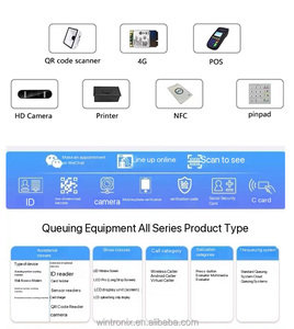 Wintronix YC P03 Dịch vụ thiết bị giải pháp ngân hàng/bệnh viện/phòng khám/dược đa ngôn ngữ qms hệ thống xếp hàng LCD truy cập 10 điểm - Product Image 3