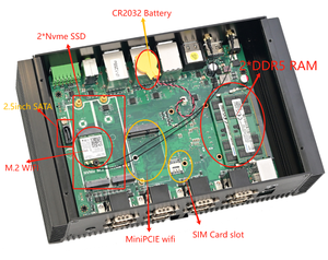 Nueva PC Industrial Resistente para Automatización de Fábrica con CPU Ultra 7 150U, 3 LAN, 3 Salidas de Pantalla HD-MI, Windows 10 - Product Image 6