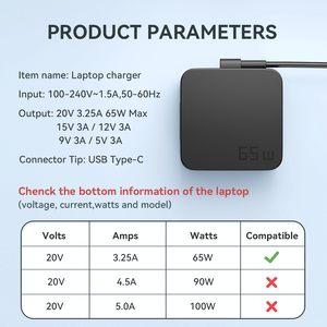 Chargeur d'ordinateur portable USB-C GaN 65W, adaptateur d'alimentation PD Type-C universel pour Lenovo HP Dell Asus <span class=keywords><strong>Huawei</strong></span> Matebook <span class=keywords><strong>Chromebook</strong></span> - Product Image 2