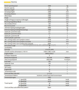 <span class=keywords><strong>3ton</strong></span> Gloednieuwe Kleine Wiellader Te Koop Xc938 Lw300kn Voorlader <span class=keywords><strong>Payloader</strong></span> Prijs - Product Image 6