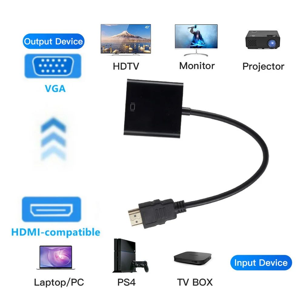 Adattatore HDMI A VGA 1080p 60Hz – Convertitore Da HDMI Femmina A VGA Maschio Per PC, Proiettore E Monitor