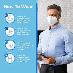Grosir masker wajah pelindung KN95 5 lapis, anting elastis nyaman> <span class=keywords><strong>95</strong></span>% penyaringan <span class=keywords><strong>respirator</strong></span> & Masker - Product Image 4