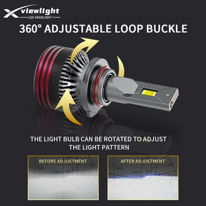 Auto LED faro H7 120W 12000LM potencia H4 bombilla 9005 9006 M8 Pro para Audi luces de coche compatibles con modelos X5 y F150 - Product Image 4