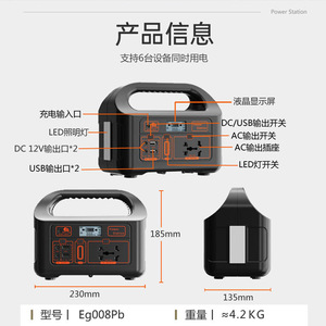 Portable Power Station 150W 220V AC Output Solar Powered Outdoor Emergency Supply With USB Type C Ports - Product Image 4