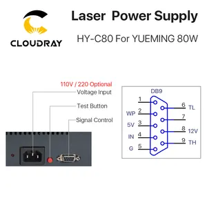 Cloudray HY-C YueMing ซีรี่ส์พาวเวอร์ซัพพลาย80W C80 110V/220V สำหรับเครื่องเลเซอร์ CO2
