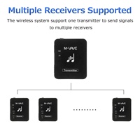 Système de connexion audio sans fil pour instrument, émetteur-récepteur de monitoring intra-auriculaire pour guitare Stock WP-10