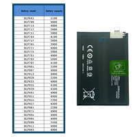 Baterai Original 2200mAh BLP861 Pengganti Baterai Ponsel untuk OPPO OnePlus 9RT 5G / OnePlus Nord 2 5G