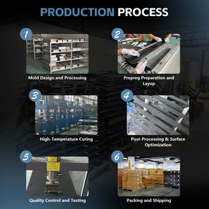 لوح ركوب الأمواج من ألياف الكربون فائق الخفة طراز Axis Fireball 1070 للرياضات المائية وركوب الأمواج بالطاقة الكهربائية وركوب الأمواج بالهوائية - Product Image 5