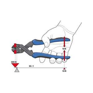 GEDORE - 2666324 Cortador de pernos con mango 2K-EAN 4010886932568 CORTADORES DE PERNOS DE CORTE - Product Image 3