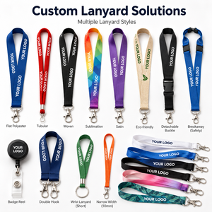 Lanyards Personalizados con Impresión, Cordones de Seguridad de Nailon y Poliéster para Sublimación con Logotipo, Lanyards Personalizados para Regalo - Product Image 2