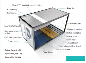 ร้านอาหารคอนเทนเนอร์เคลื่อนที่สำเร็จรูปราคาดีจากโรงงานใหญ่ในจีน พร้อมโครงสร้างเหล็กแผ่นแซนวิช - Product Image 5