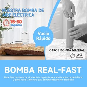 Sacs de rangement sous vide avec pompe à air électrique réutilisable, gain de place, en PA et PE, pour vêtements, oreillers, couettes (lot de 10) - Product Image 4