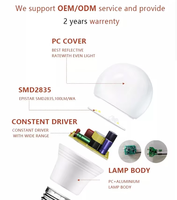 Fournisseur de l'or Big Globe A60 E27 Led Ampoule 9W Led Ampoule Lumière Led 85-265V Lumière