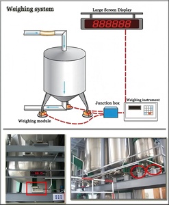 Aw42b Phễu quy mô lò phản ứng có trọng lượng gắn Bộ dụng cụ xu hướng 500kg 1ton 2ton 3ton 5ton Silo Tank tải tế bào lực lượng cảm biến Kit - Product Image 4