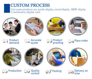 Gabinetes de soporte de exhibición de coche modelo acrílico 1/16 vitrina de fundición <span class=keywords><strong>caja</strong></span> de almacenamiento de juguetes acrílicos exhibición de ruedas calientes - Product Image 6