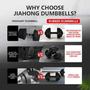 Ensemble de musculation personnalisé Jiahong Sports avec haltères hexagonaux en caoutchouc réglables avec fonction de bras permettant d'ajouter des poids - Product Image 3