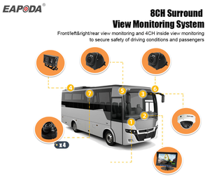 8 + 1 canal 1080p autobús escolar CCTV MDVR GPS 4G WIFI sistema de cámara advertencia de salida de carril ADAS AI DSM DVR móvil para camión - Product Image 6