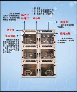 Equipo Veterinario EUR VET, Jaula para Mascotas Exóticas con Control de Temperatura para Clínica - Product Image 4