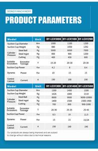 Aimant <span class=keywords><strong>de</strong></span> levage électrique pour excavatrices et grues, mandrin électromagnétique <span class=keywords><strong>de</strong></span> <span class=keywords><strong>ferraille</strong></span> 5t/8t/10t à des <span class=keywords><strong>prix</strong></span> compétitifs - Product Image 6