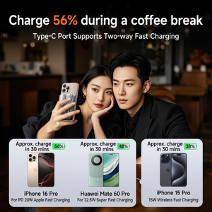 พาวเวอร์แบงค์แม่เหล็กไร้สาย <span class=keywords><strong>Remax</strong></span> รุ่นปี 2026 ความจุ 10000mAh/5000mAh รองรับการชาร์จเร็ว PD 20W พร้อมสายชาร์จคู่ในตัว ที่ชาร์จนาฬิกา และขาตั้งพับได้ - Product Image 6