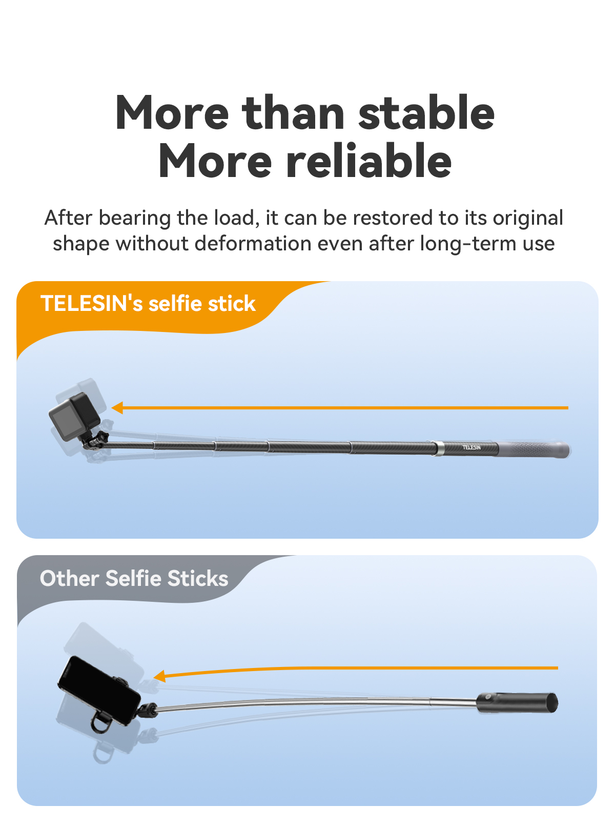 Telesin 1.2M carbon Fiber Selfie Stick Eccentric Tube Design Suitable for GoPro/Insta360 Action cameras