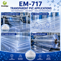 Modificateur d'impact PVC MBS EM-717 pour feuilles transparentes, tuyaux et produits en PVC rigide