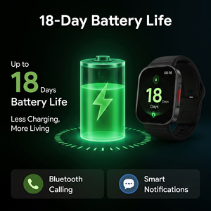 <span class=keywords><strong>Xiaomi</strong></span> Redmi Watch 6 <span class=keywords><strong>Lite</strong></span> หน้าจอ AMOLED 1.96 นิ้ว กันน้ำ 5 ATM พร้อม GPS ติดตามกิจกรรม วัดอัตราการเต้นของหัวใจ นาฬิกาออกกำลังกาย - Product Image 6