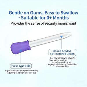 Gotero de silicona para bebés, alimentador de medicamentos anti-asfixia para bebés, gotero de silicona de 5 ml - Product Image 3