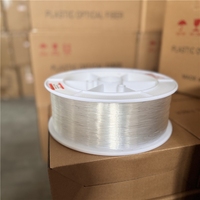 PMMA plastique LED fibre optique rouleaux IP65 ciel étoilé plafond Starlight tête d'affiche Kit pour bricolage étoile ingénieur projet