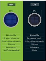 Lampes solaires LED pour terrasse, étanches IP68, allumage automatique, lot de 4, pour extérieur, escaliers, allées, cour, jardin, marches