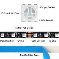 Bande de pixels LED en cuivre 10 mm 12 V RGB, lumière colorée Epistar FW1934 SMD5050 60 LED/m IP67, lumières télécommandées pour la décoration