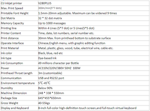 Machines d'impression à jet d'encre Leadjet V280 Plus, impression de lots et de dates - Product Image 5