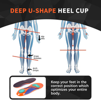 Semelles de chaussures de sport en mousse PU haute performance, lavables, confortables, avec soutien de la voûte plantaire, absorption des chocs, semelle PORON