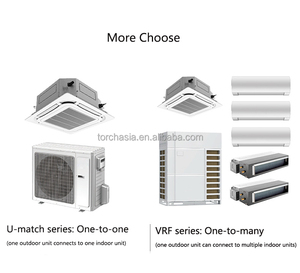 Unité intérieure de plafond encastrée/cassette Gree/Midea/Chigo/Aux/Hisense 48000 BTU, options d'installation flexibles, conduit mural - Product Image 3