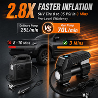 2026 New 150PSI Portable Wireless Metal Car Motorcycle Tire Inflator Digital Cordless Air Compressor Handheld Tyre Pump for Bike