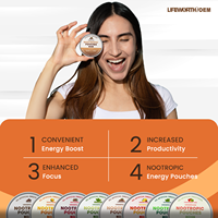 Lifeworth Caféine Nootropique Énergie Concentration Sachets avec Crinière de Lion, Alpha-GPC, Vitamine B6 & B12, L-Théanine et L-Tyrosine