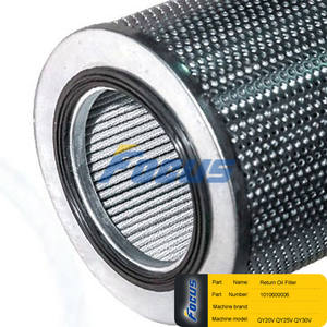 Repuestos para Grúa sobre Camión ZOOMLION QY20V QY25V QY30V, Filtro de Retorno de Aceite 1010600006 - Product Image 2