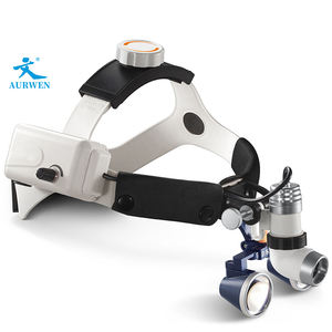 Aurwen Ce Gecertificeerd Klasse I Handmatige Clip Insert Koplamp Binoculaire Loep Voor Tandheelkundige En Huisdierchirurgie Medisch Gebruik - Product Image 5